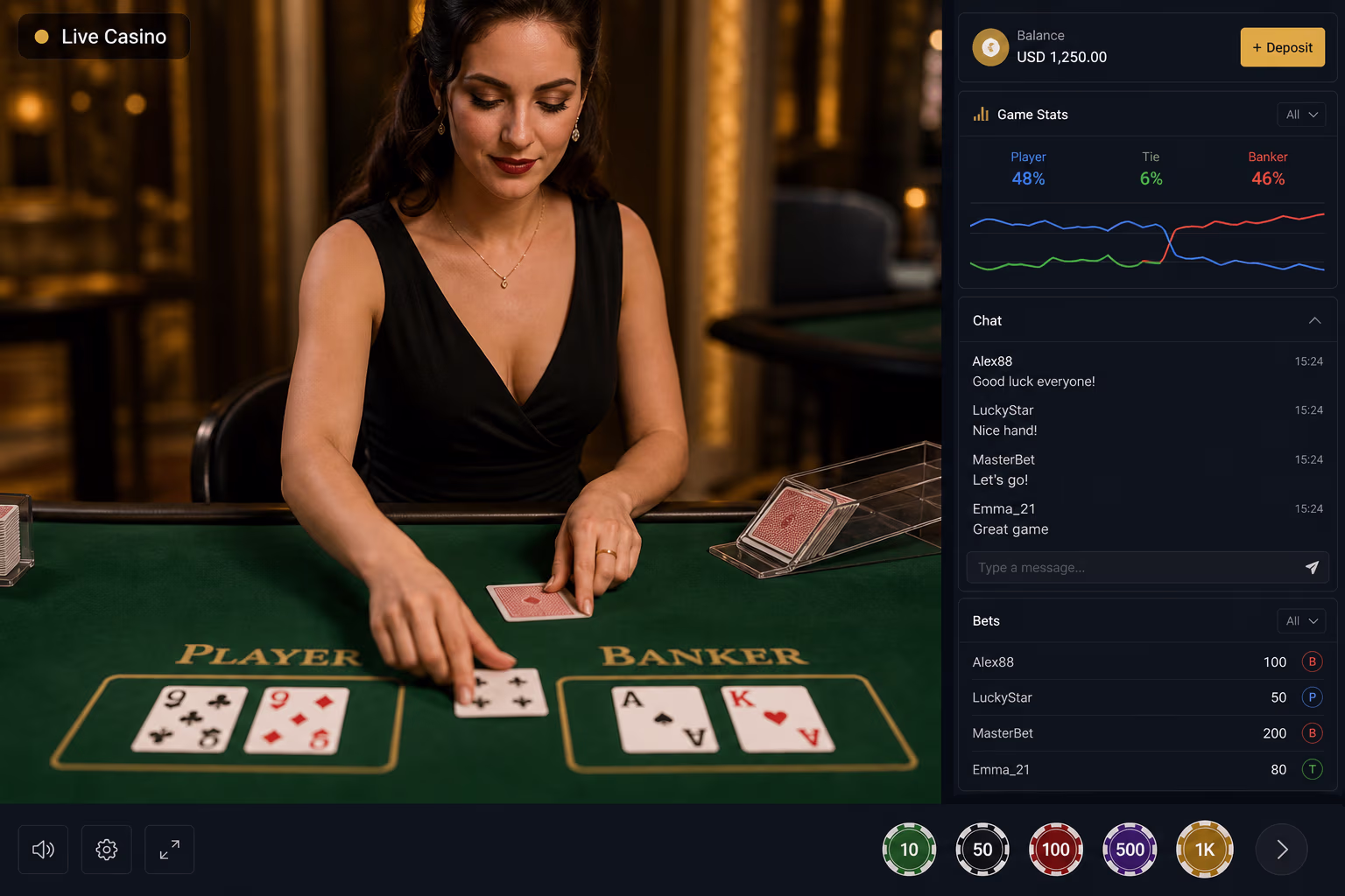 Croco Casino forAustralian Players